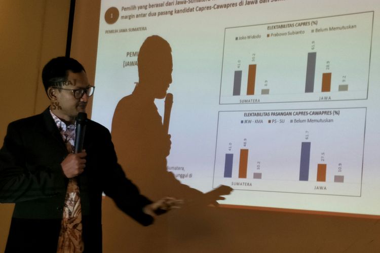 Founder dan CEO Alvara Research Center Hasanudin Ali, saat memaparkan hasil survei di Hotel Oria, Jakarta, Minggu (26/8/2018)