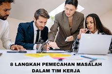 8 Langkah Pemecahan Masalah dalam Tim Kerja