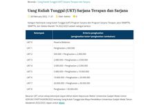 Cek Kisaran Biaya Kuliah di UGM, UM, dan UNS