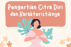 Pengertian Citra Diri dan Karakteristik Positif serta Negatif