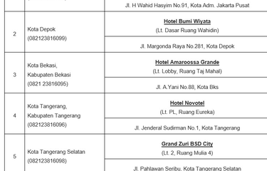 Link Cek Penerima Bantuan STB Gratis dan Cara Pengajuannya
