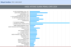 Real Count Terkini Komeng sebagai Calon Anggota DPD Jawa Barat di Pemilu 2024