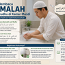 Hukum Membaca Basmalah di Kamar Mandi Saat Wudhu