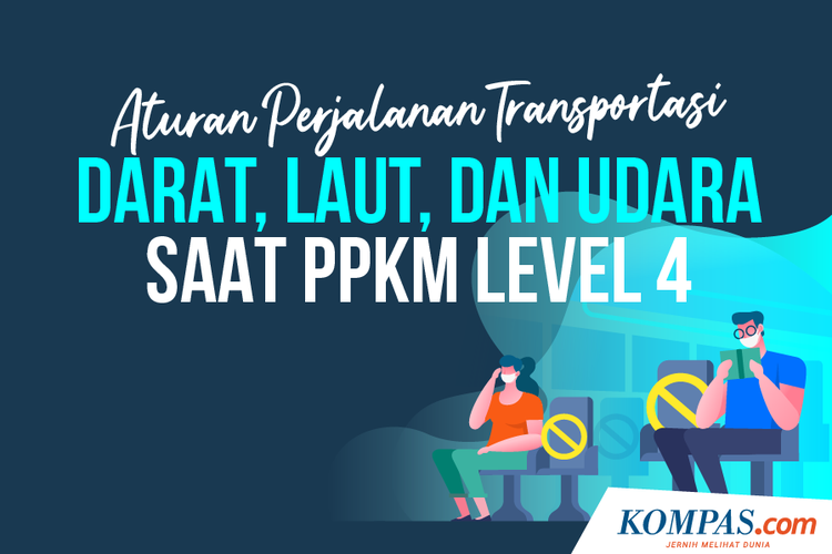 INFOGRAFIK: Aturan Perjalanan Darat, Laut, Udara, Saat PPKM Level 4