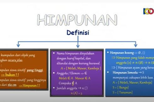 Banyak Siswa yang Tidak Suka Matematika dan Olahraga