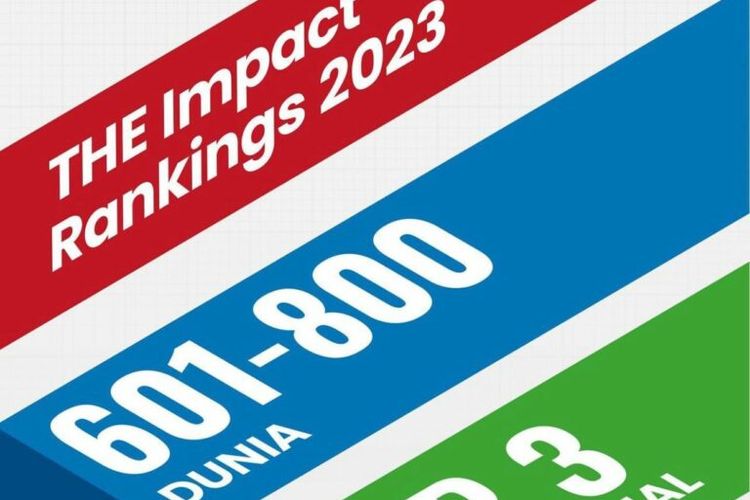 THE Impact Rankings akui UMY sebagai Universitas Kelas Dunia Dalam Implementasi SDGs.