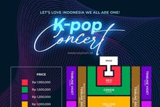 Imigrasi Amankan WN Korsel Promotor Konser K-Pop We Are All One