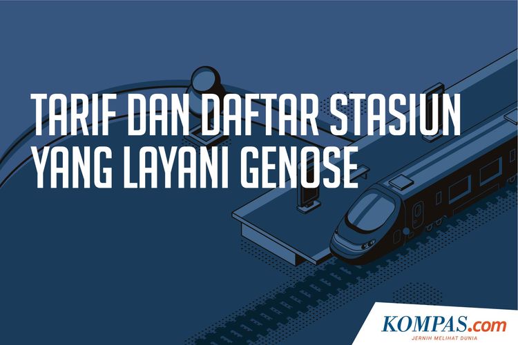 INFOGRAFIK: Tarif dan Daftar Stasiun yang Layani GeNose