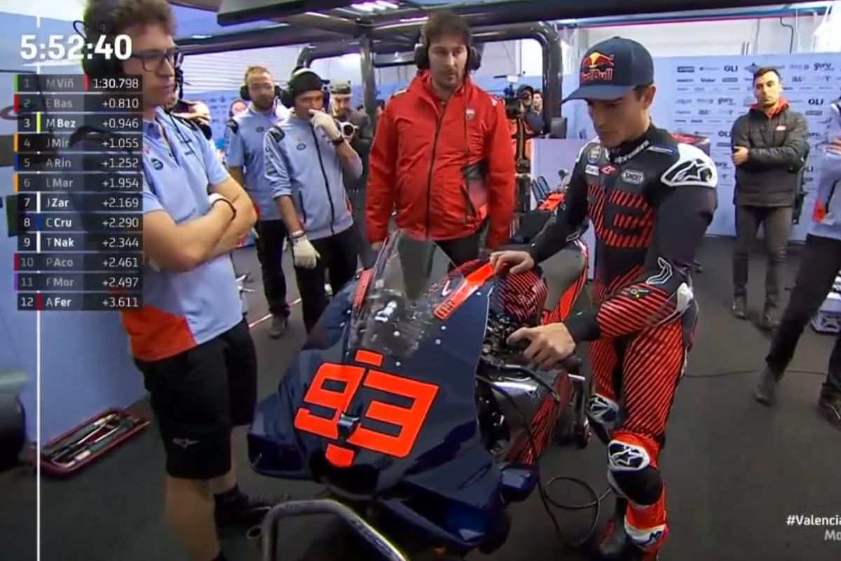 Ekspresi Marc Marquez usai mencoba Ducati Desmosedici GP23 untuk pertama kalinya