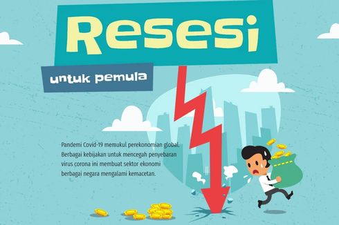 Indonesia Resmi Resesi, Apa yang Harus Dipersiapkan Masyarakat?