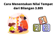 Cara Menentukan Nilai Tempat dari Bilangan 3.805