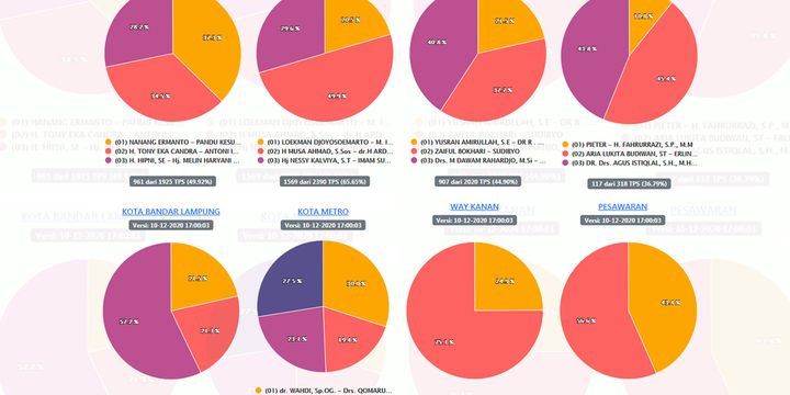 Cegah Kekerasan, Mendikbud Soroti Pentingnya Kerja Sama Sekolah dan Keluarga
