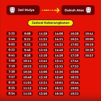 Jadwal LRT Jabodebek libur Lebaran 2024 Stasiun Jati Mulya ke Stasiun Dukuh Atas.