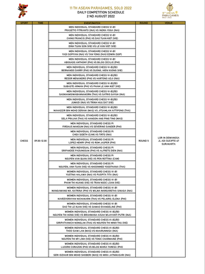 Jadwal ASEAN Para Games 2022