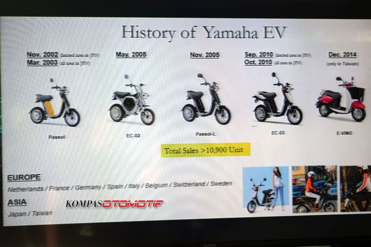Perkembangan sepeda motor listrik Yamaha global.