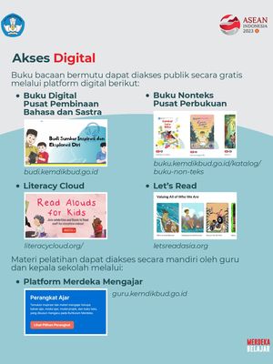 Kemendikbud Ristek meluncurkan program Buku Bacaan Bermutu untuk meningkatkan kemampuan literasi generasi muda Indonesia.