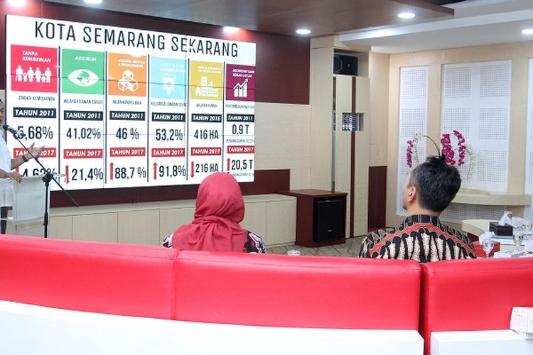 Bappenas Tetapkan Semarang Masuk 10 Kota Dengan Pembangunan Terbaik