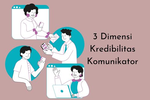 3 Dimensi Kredibilitas Komunikator