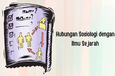 Hubungan Sosiologi dengan Ilmu Sejarah