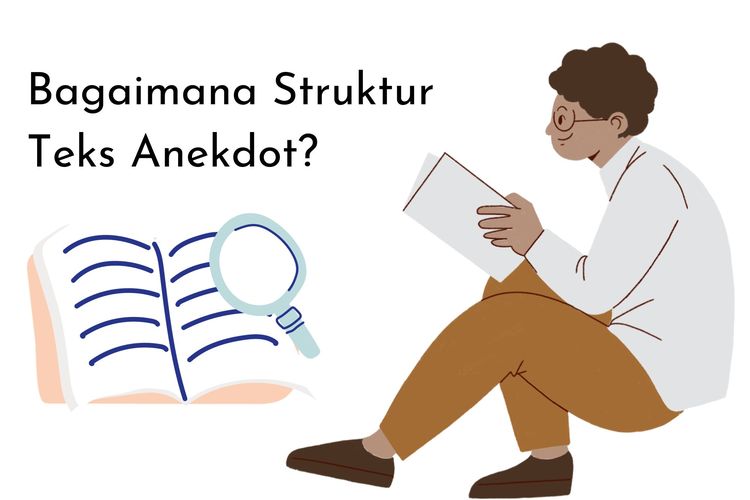 Teks anekdot adalah cerita humor yang bertujuan mengkritik sesuatu. Struktur teks anekdot, meliputi abstrak, orientasi, krisis, reaksi, serta koda. 