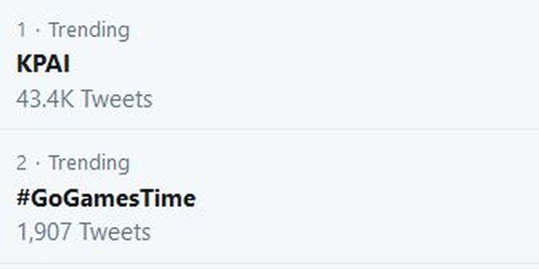 KPAI menjadi Trending topic Twitter Indonesia, Minggu (8/9/2019) siang.