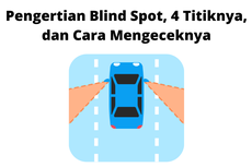 Pengertian Blind Spot, 4 Titiknya, dan Cara Mengeceknya