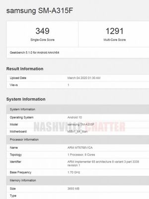 Spesifikai kunci Galaxy A31 muncul di Geekbench. 