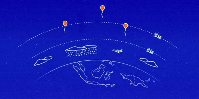Balon google terbang di ketinggian 20 Km di Indonesia.