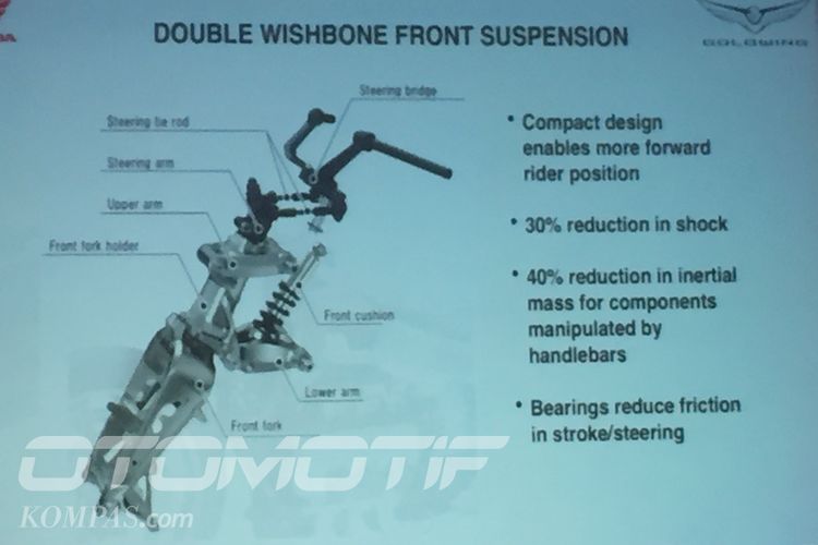 Honda Gold Wing 2018, menggunakan suspensi double wishbone yang biasanya dipakai mobil.