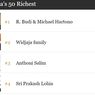 Indra Kenz dan Doni Salmanan Tak Termasuk, Ini 10 Orang Terkaya di Indonesia Versi Forbes