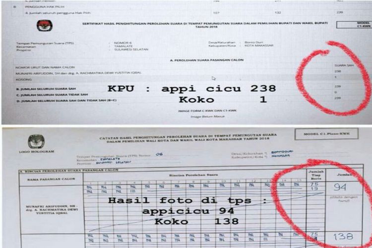 Viral,  data hasil perolehan suara Pilkada Makassar yang diduga dimanipulasi beredar luas di media sosial. 