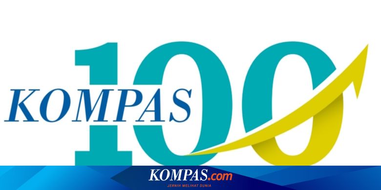 Apa Itu Indeks Lq45 Dan Kompas100 Halaman All Kompas Com