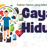 Faktor yang Memengaruhi Gaya Hidup Seseorang