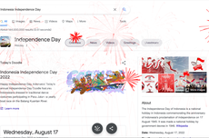Google Doodle 17 Agustus 2022 Rayakan HUT Ke-77 RI dengan Kembang Api Merah Putih