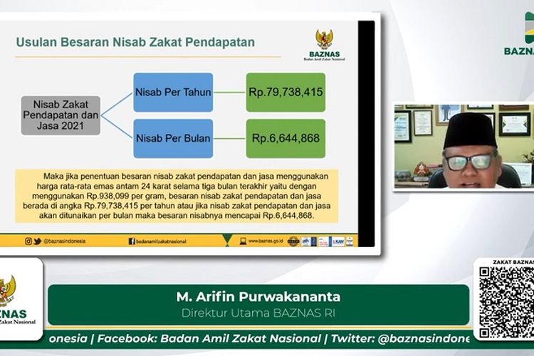 Muhammad Arifin Purwakananta Direktur Utama dalam webinar Zakat Pendapatan dan Jasa Tahun 2021 yang digelar secara daring, Jumat (30/04/2021).