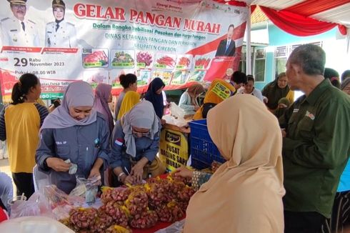 Jadwal dan Lokasi Pangan Murah di Tangerang Kota Selama Ramadhan 2024