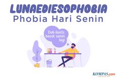 INFOGRAFIK: Phobia Hari Senin, Lunaediesophobia
