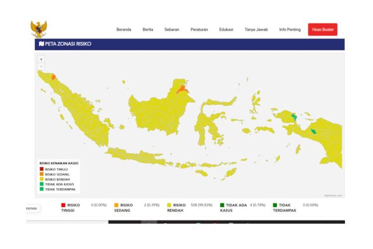 Peta zona risiko Covid-19 di Indonesia, berdasarkan update 3 Oktober 2021. Nol zona merah Covid-19 di Indonesia, hampir seluruh wilayah berisiko rendah.