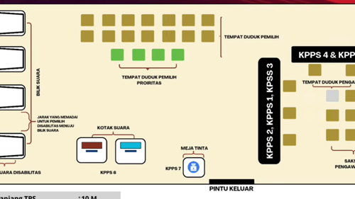 Denah TPS Pilkada 2024 dan Alur Pemungutan Suara