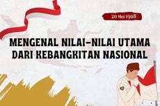 Mengenal Nilai-nilai Utama dari Kebangkitan Nasional