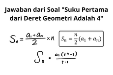 Jawaban dari Soal "Suku Pertama dari Deret Geometri Adalah 4"