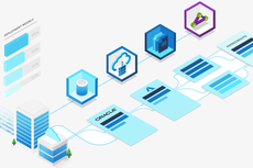 Layanan Cloud Microsoft dan Oracle Disatukan