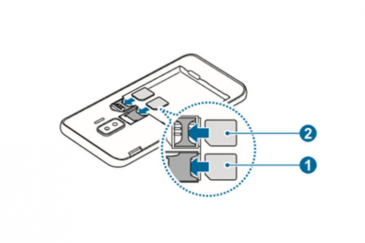 Bocoran skema Samsung Android Go Galaxy J2 Core dengan dual-SIM