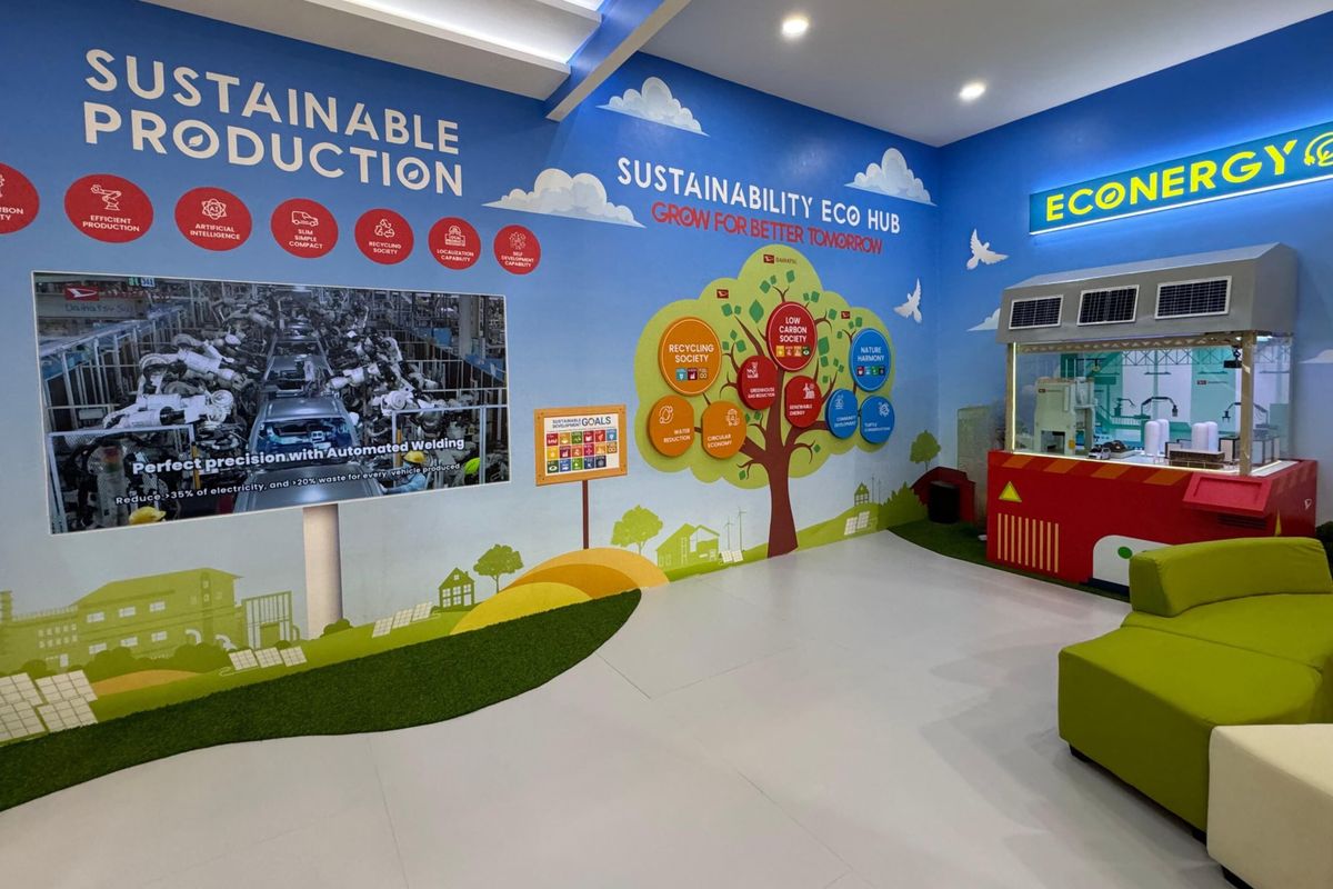 Sustainability Center Daihatsu GIIAS 2024