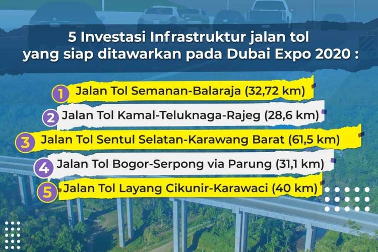 Daftar infrastruktur jalan tol yang siap ditawarkan pemerintah di Dubai Expo 2020