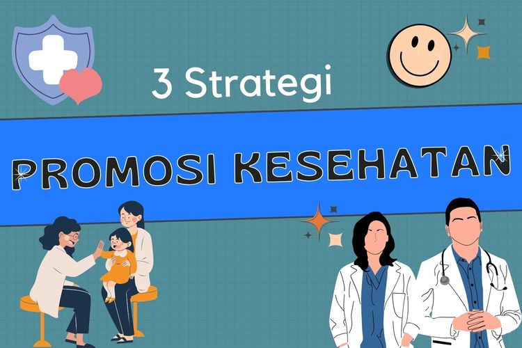 Ilustrasi 3 Strategi Promosi Kesehatan