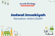 Jadwal Imsakiyah Ramadhan Kota Padang 18 Maret 2025
