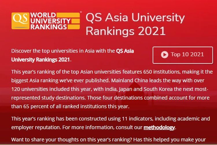 Foto 30 Kampus Terbaik Indonesia Versi “qs Asia University Rankings 2021”
