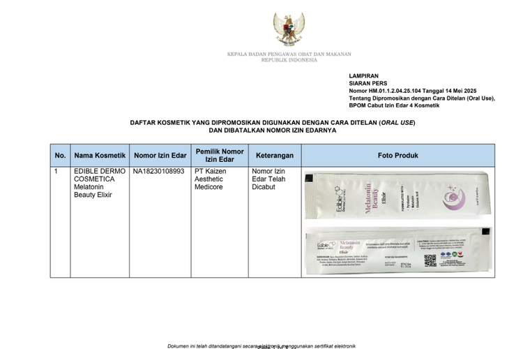 4 Kosmetik Ini Dicabut Izin Edarnya karena Sebabkan Keracunan, Apa Saja?