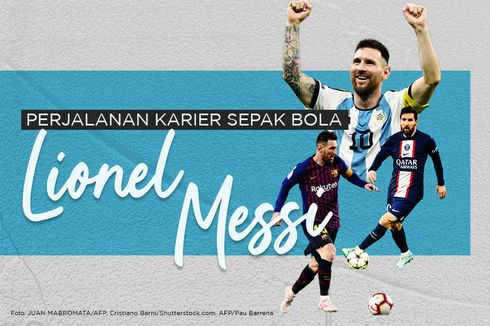 INFOGRAFIK: Prestasi Paripurna Lionel Messi 